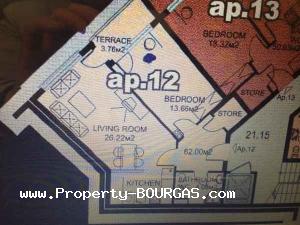 View of 2-bedroom apartments For sale in Lozenets